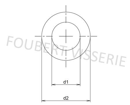 Plan-rondelle-sans-chanfrein-pour-vis-tete-cylindrique-din433-iso7092