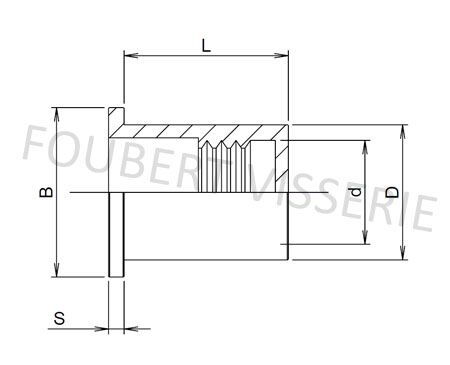 1-plan-Ecrou-a-sertir-cylindrique-tete-plate-lisset-etanche-inox